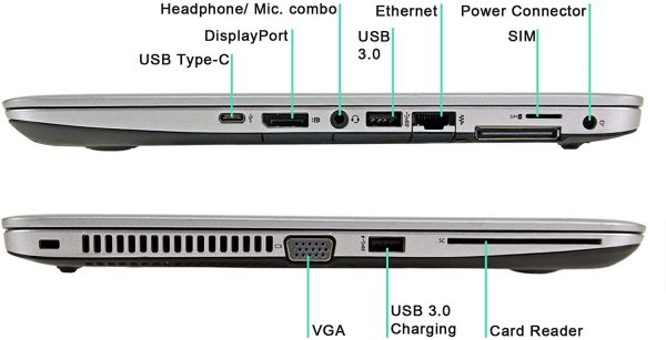 1731415571.G3 840 side ports